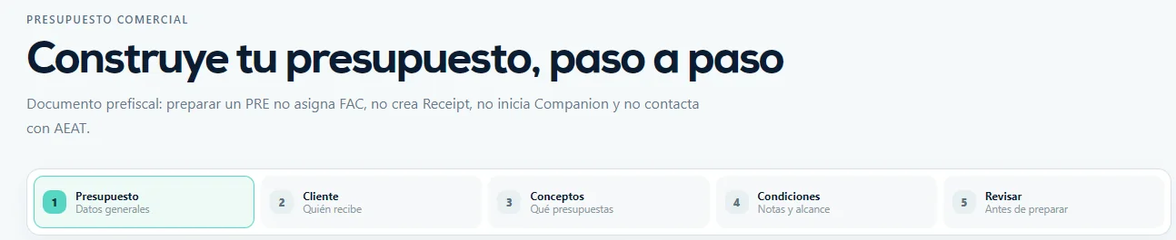 Cabecera de creación de un presupuesto con los cinco pasos: Presupuesto, Cliente, Conceptos, Condiciones y Revisar.