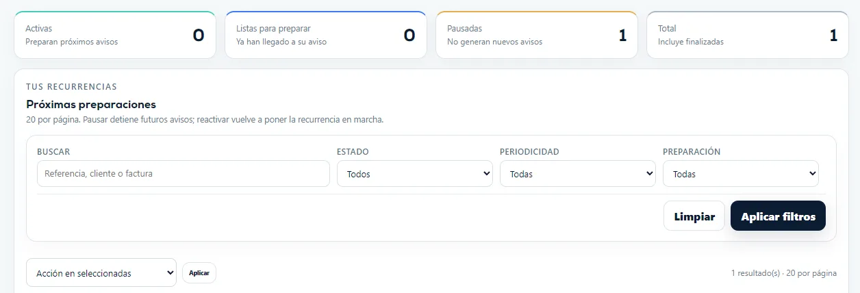 Filtros de Recurrencias por texto, estado, periodicidad y preparación.