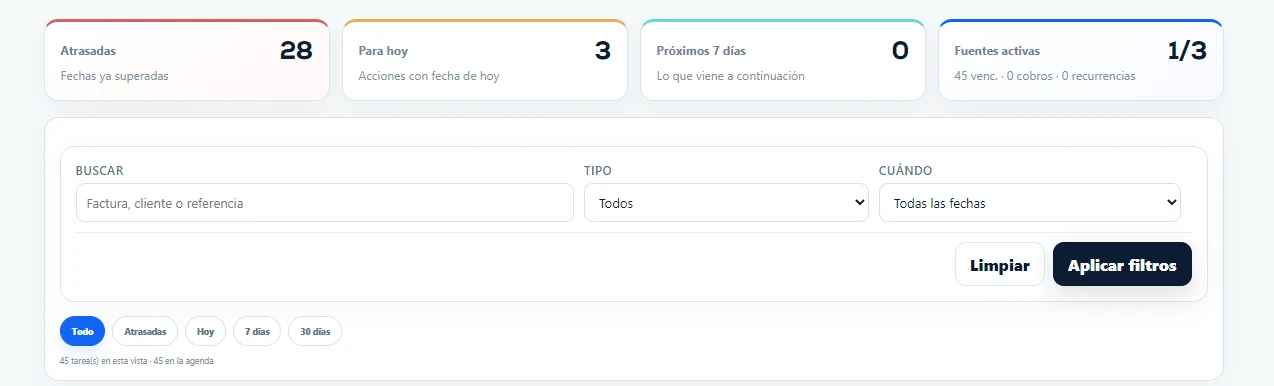 Resumen de Tareas con atrasadas, para hoy, próximos siete días, fuentes activas y filtros.