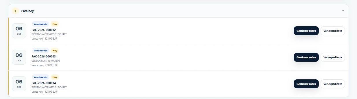 Grupo Para hoy con vencimientos y acciones Gestionar cobro y Ver expediente.